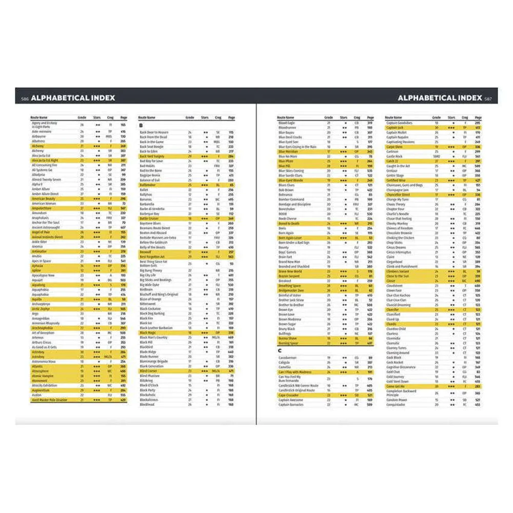 Climb Tasmania - Selected Best Climbs, 3rd Edition