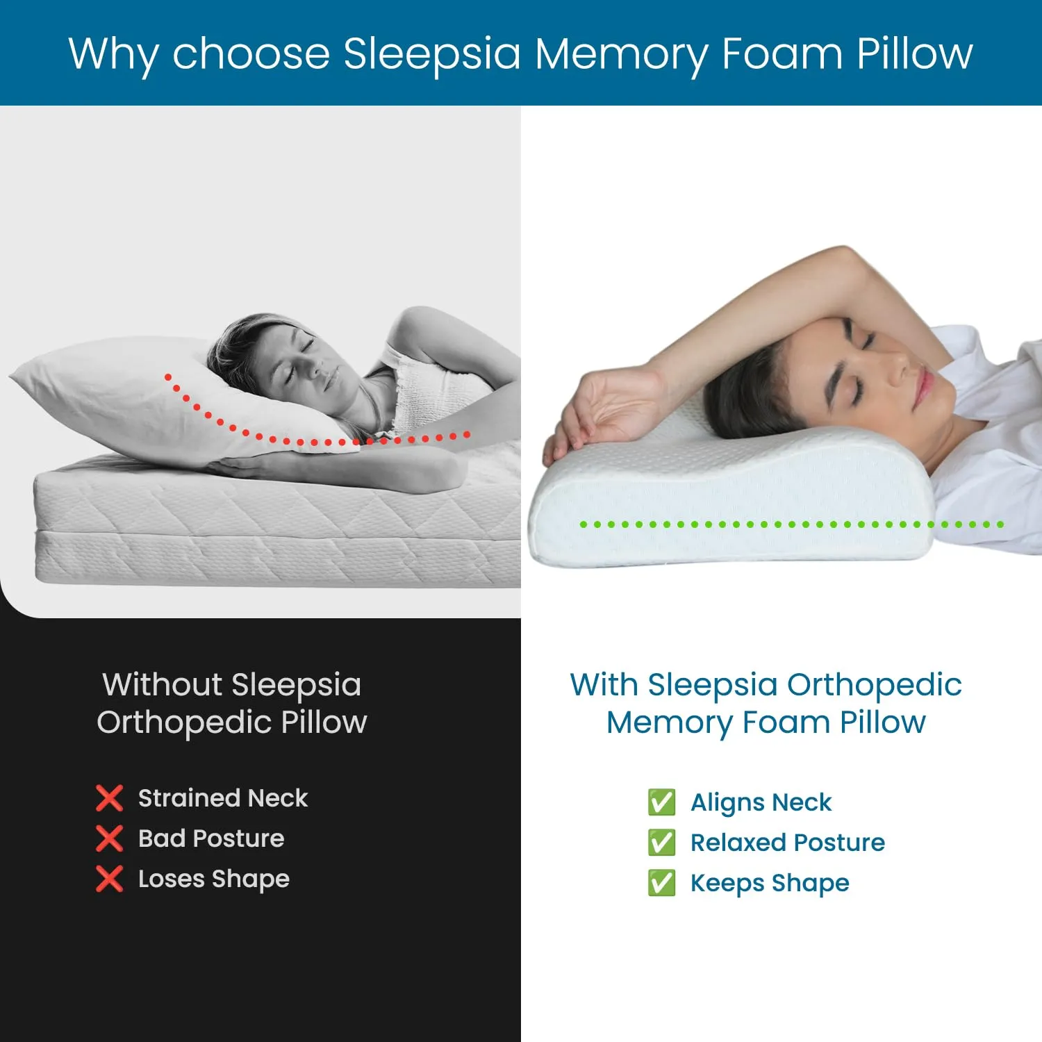 Orthopedic Memory Foam Cervical Contour Pillow for Neck & Shoulder Pain